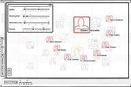 Human Capital Management Chart Wireframe Concept