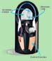 AirSource Technology
